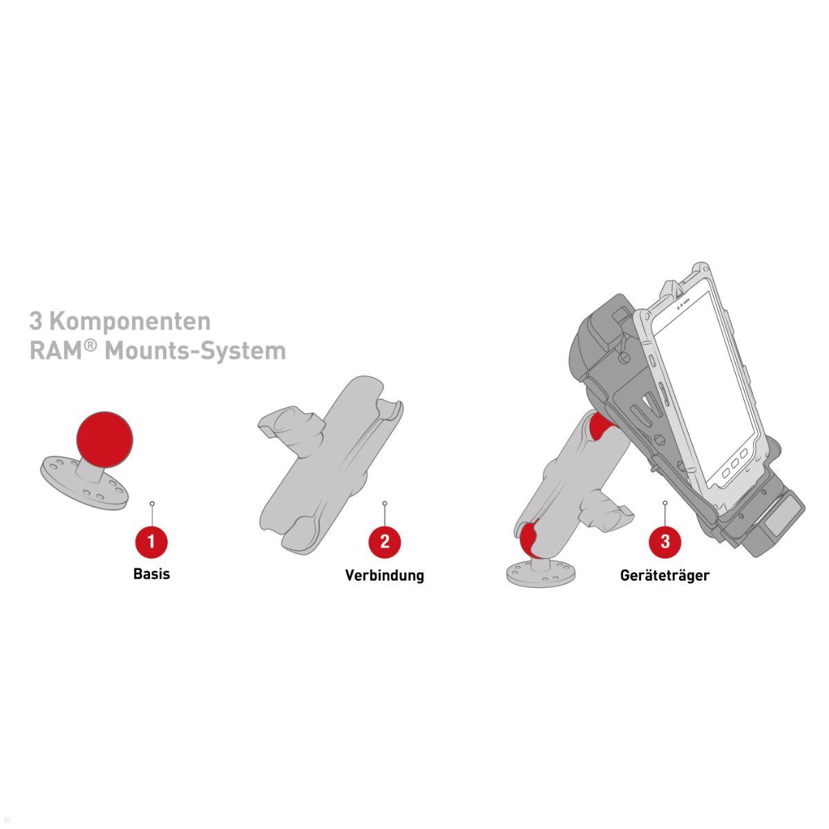 RAM Mounts Verbindungsarm kurz für C-Kugeln 1,5 Zoll (RAM-201U-B), RAM Mounts System